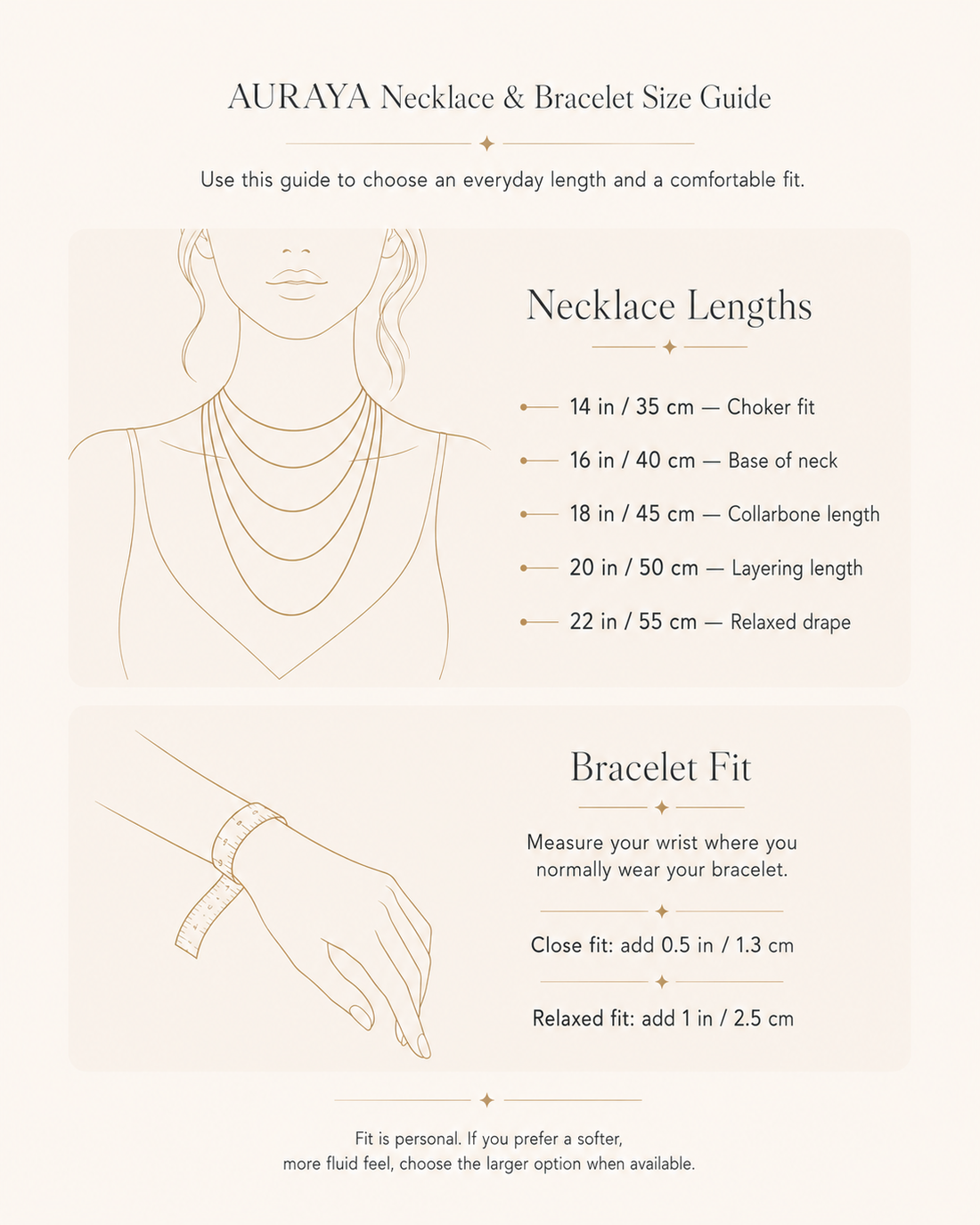 AURAYA necklace and bracelet size guide showing five necklace lengths and wrist measurement tips.