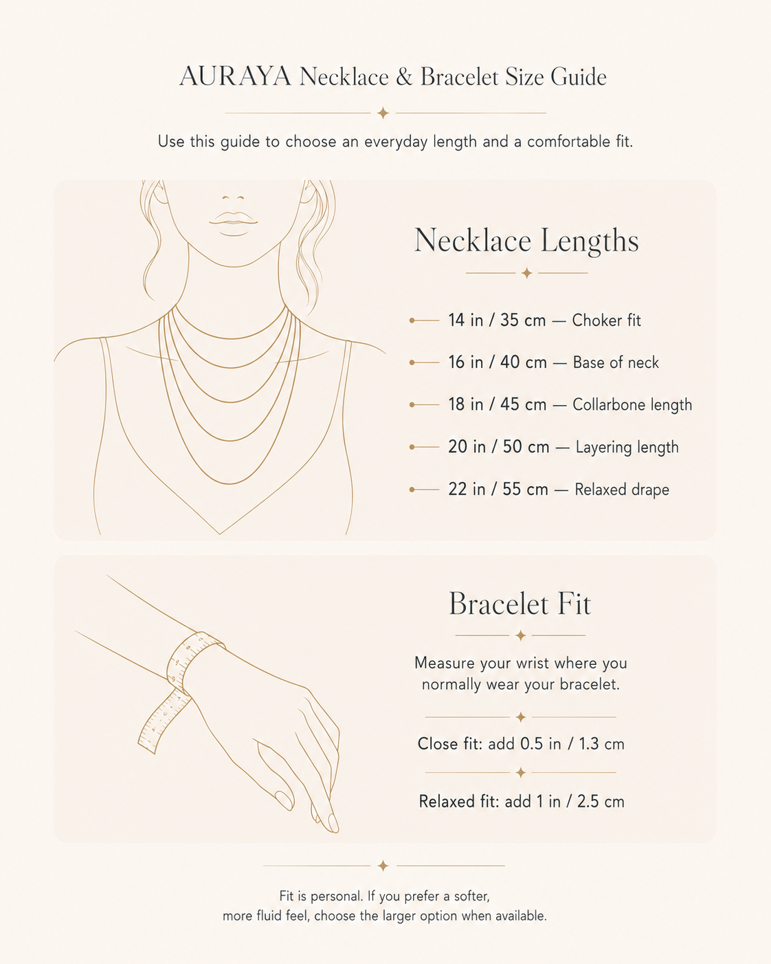 AURAYA necklace and bracelet size guide showing five necklace lengths and wrist measurement tips.